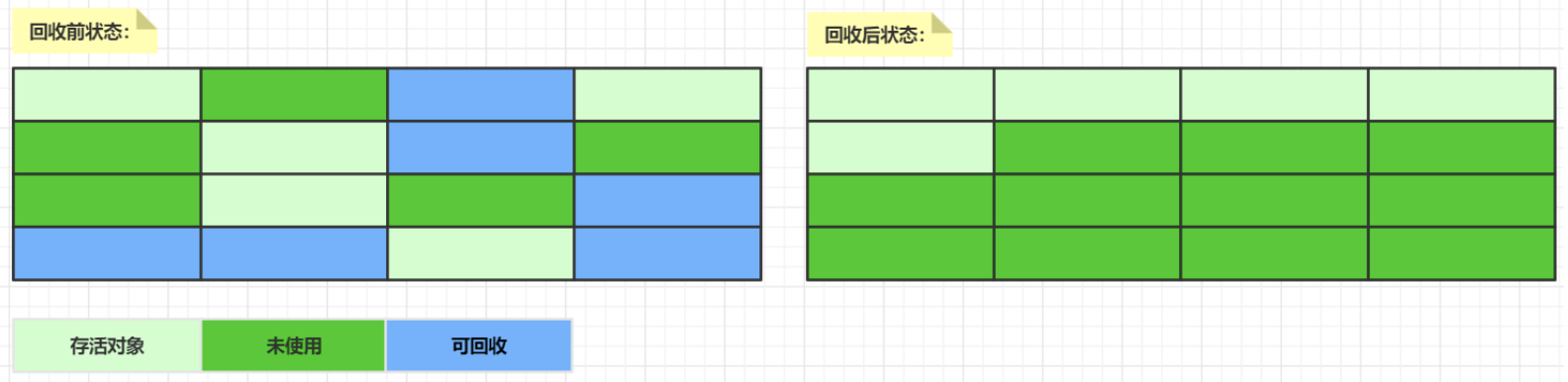 [外链图片转存失败,源站可能有防盗链机制,建议将图片保存下来直接上传(img-BN74DljJ-1598418362961)(/Users/lipan/app/typora-pic/image-20200826124304112.png)]