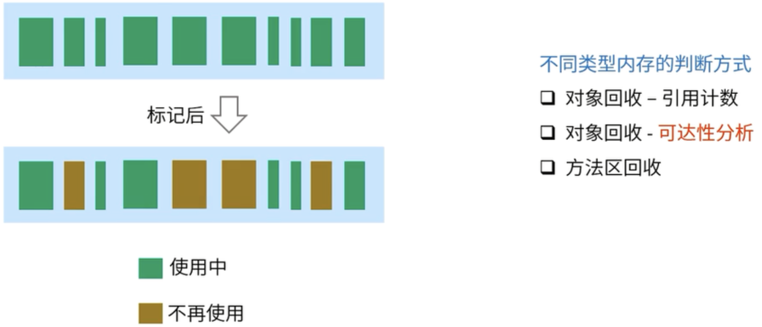 [外链图片转存失败,源站可能有防盗链机制,建议将图片保存下来直接上传(img-47hfuEpA-1598418362952)(/Users/lipan/app/typora-pic/image-20200826124122668.png)]