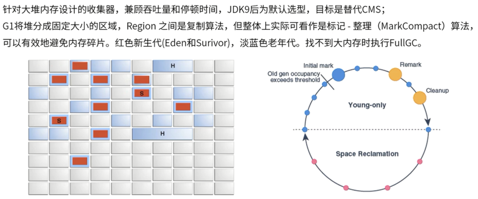 [外链图片转存失败,源站可能有防盗链机制,建议将图片保存下来直接上传(img-U7wNhG1d-1598418362966)(http://lions.qicp.vip/wordpress/wp-content/uploads/2020/05/%E5%9B%BE%E7%89%87-8.png)]