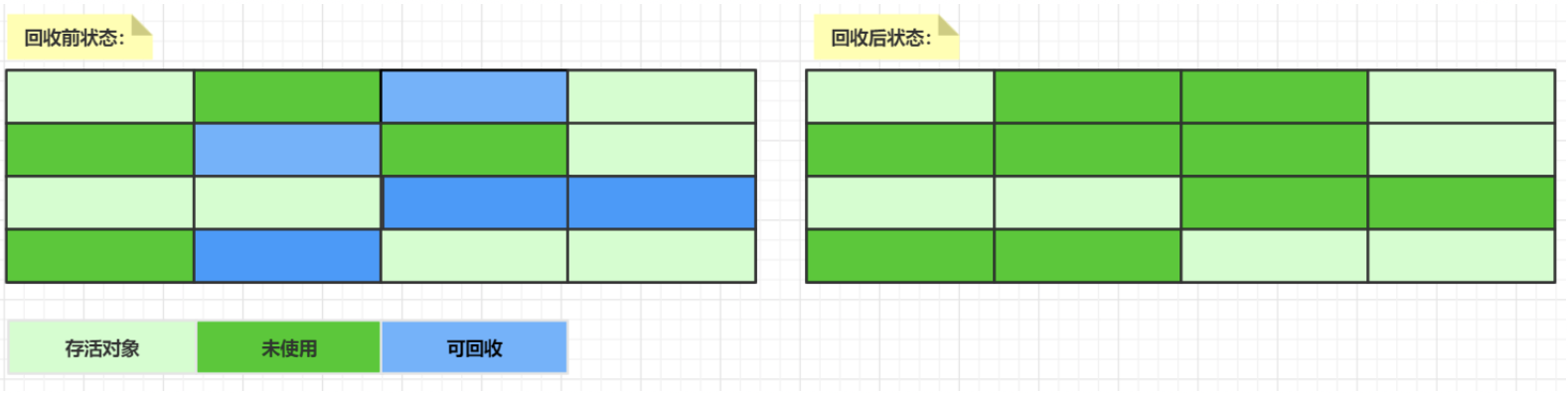 [外链图片转存失败,源站可能有防盗链机制,建议将图片保存下来直接上传(img-aCmvcCVw-1598418362955)(/Users/lipan/app/typora-pic/image-20200826124220648.png)]