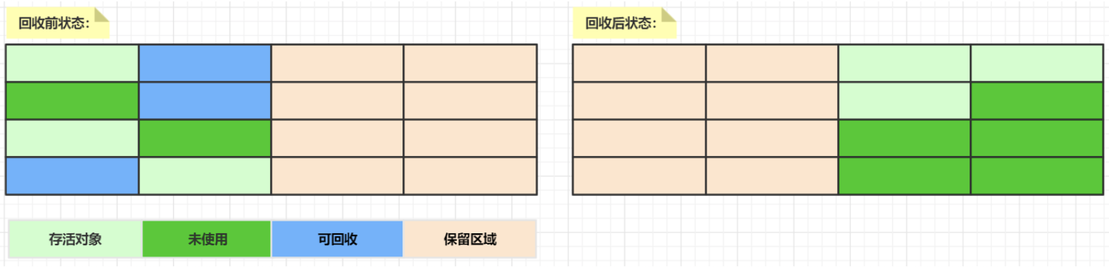 [外链图片转存失败,源站可能有防盗链机制,建议将图片保存下来直接上传(img-MdHk2Kjt-1598418362960)(/Users/lipan/app/typora-pic/image-20200826124243032.png)]